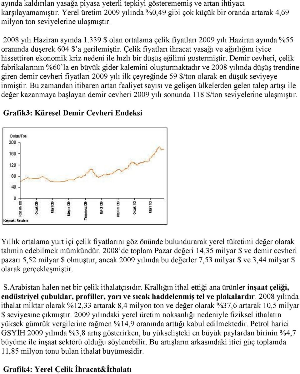 339 $ olan ortalama fiyatları 2009 yılı Haziran ayında %55 oranında düşerek 604 $ a gerilemiştir.