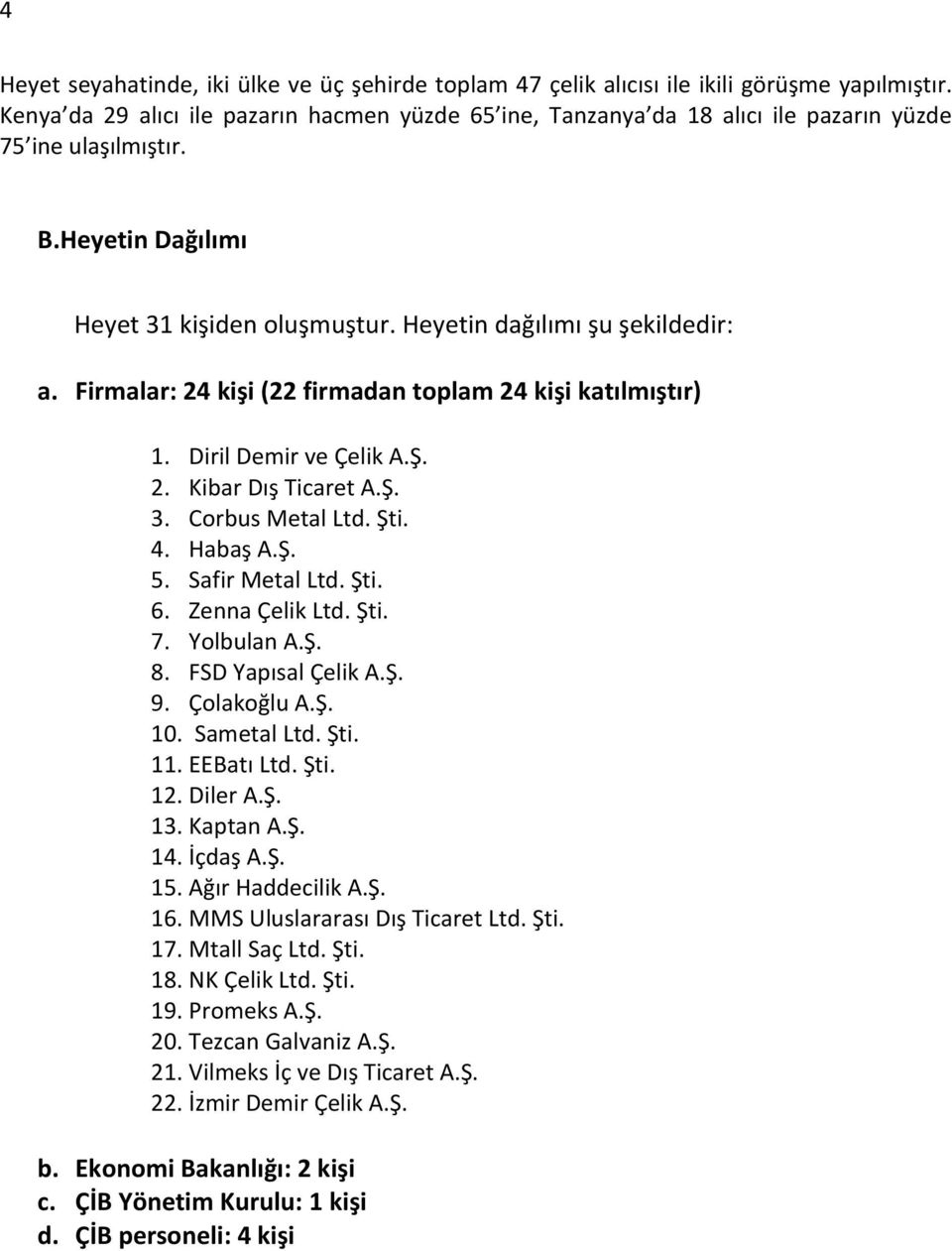 Firmalar: 24 kişi (22 firmadan toplam 24 kişi katılmıştır) 1. Diril Demir ve Çelik A.Ş. 2. Kibar Dış Ticaret A.Ş. 3. Corbus Metal Ltd. Şti. 4. Habaş A.Ş. 5. Safir Metal Ltd. Şti. 6. Zenna Çelik Ltd.