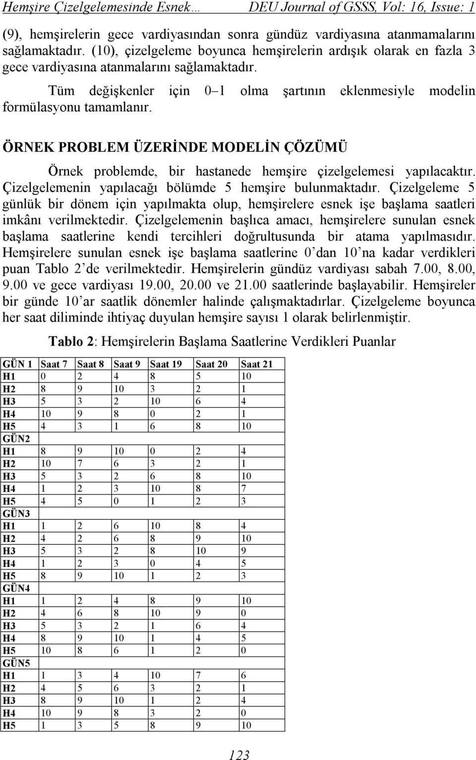 ÖRNEK PROBLEM ÜZERİNDE MODELİN ÇÖZÜMÜ Örnek problemde, bir hastanede hemşire çizelgelemesi yapılacaktır. Çizelgelemenin yapılacağı bölümde 5 hemşire bulunmaktadır.