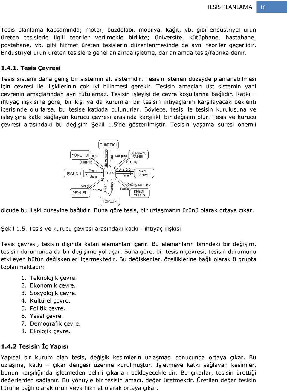 4.1. Tesis Çevresi Tesis sistemi daha geniş bir sistemin alt sistemidir. Tesisin istenen düzeyde planlanabilmesi için çevresi ile ilişkilerinin çok iyi bilinmesi gerekir.