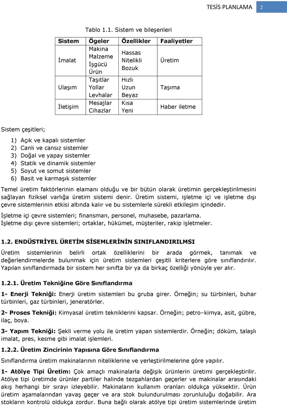 Yeni Üretim Taşıma Haber iletme Sistem çeşitleri; 1) Açık ve kapalı sistemler 2) Canlı ve cansız sistemler 3) Doğal ve yapay sistemler 4) Statik ve dinamik sistemler 5) Soyut ve somut sistemler 6)