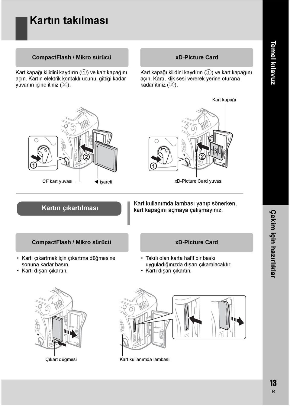 Temel kılavuz Kart kapağı 1 2 1 2 CF kart yuvası işareti xd-picture Card yuvası Kartın çıkartılması CompactFlash / Mikro sürücü Kartı çıkartmak için çıkartma düğmesine sonuna kadar basın.