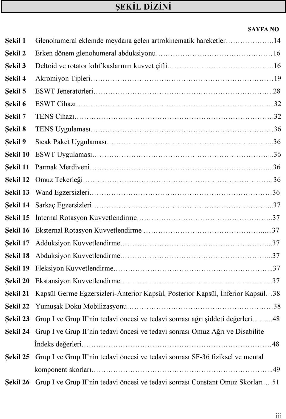 ..36 Şekil 11 Parmak Merdiveni...36 Şekil 12 Omuz Tekerleği 36 Şekil 13 Wand Egzersizleri 36 Şekil 14 Sarkaç Egzersizleri...37 Şekil 15 İnternal Rotasyon Kuvvetlendirme.