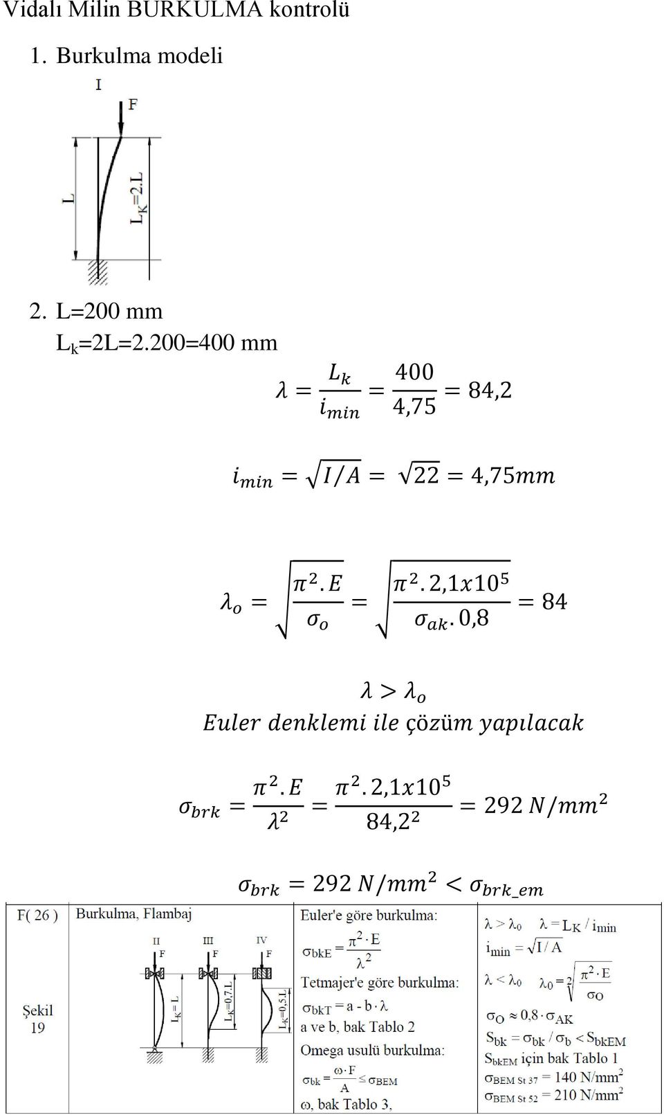 E = π2. 2,1x10 5 σ o σ ak.
