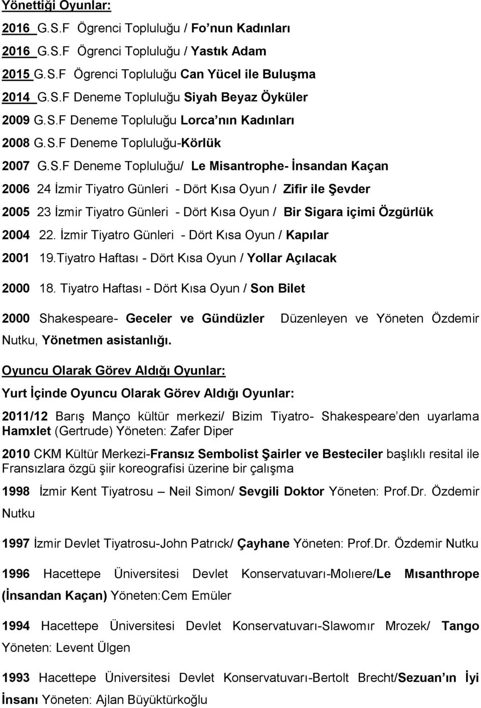 Şevder 2005 23 İzmir Tiyatro Günleri - Dört Kısa Oyun / Bir Sigara içimi Özgürlük 2004 22. İzmir Tiyatro Günleri - Dört Kısa Oyun / Kapılar 2001 19.