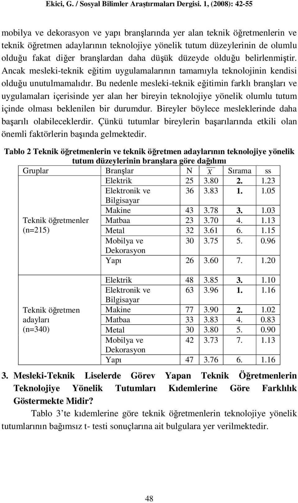 Bu nedenle mesleki-teknik eğitimin farklı branşları ve uygulamaları içerisinde yer alan her bireyin teknolojiye yönelik olumlu tutum içinde olması beklenilen bir durumdur.