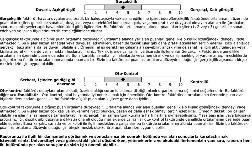 şeyler,açık hava etkinlikleri gibi) ilgilenirler. Bu faktörde ortalamanın altında puan alan kişiler (1, 2 veya 3) genellikle sanatı, edebiyatı ve insan ilişkilerini tercih etme eğiliminde olurlar.