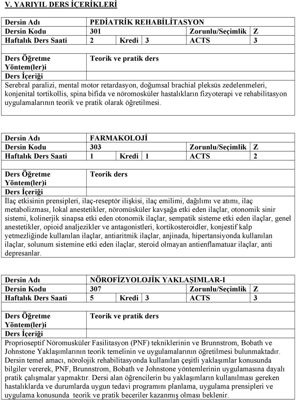 FARMAKOLOJİ 303 Haftalık Ders Saati 1 Kredi 1 ACTS 2 İlaç etkisinin prensipleri, ilaç-reseptör ilişkisi, ilaç emilimi, dağılımı ve atımı, ilaç metabolizması, lokal anestetikler, nöromüsküler kavşağa