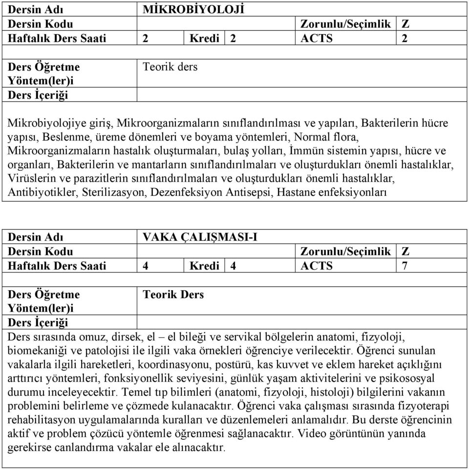 sınıflandırılmaları ve oluşturdukları önemli hastalıklar, Antibiyotikler, Sterilizasyon, Dezenfeksiyon Antisepsi, Hastane enfeksiyonları VAKA ÇALIŞMASI-I Haftalık Ders Saati 4 Kredi 4 ACTS 7 Teorik