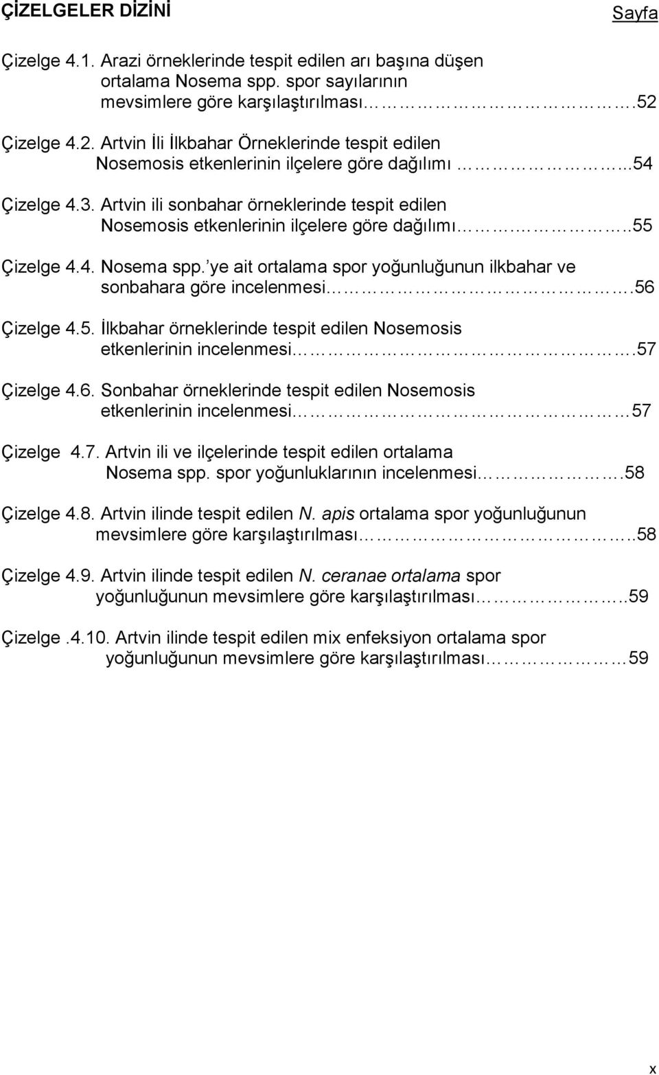 Artvin ili sonbahar örneklerinde tespit edilen Nosemosis etkenlerinin ilçelere göre dağılımı...55 Çizelge 4.4. Nosema spp. ye ait ortalama spor yoğunluğunun ilkbahar ve sonbahara göre incelenmesi.