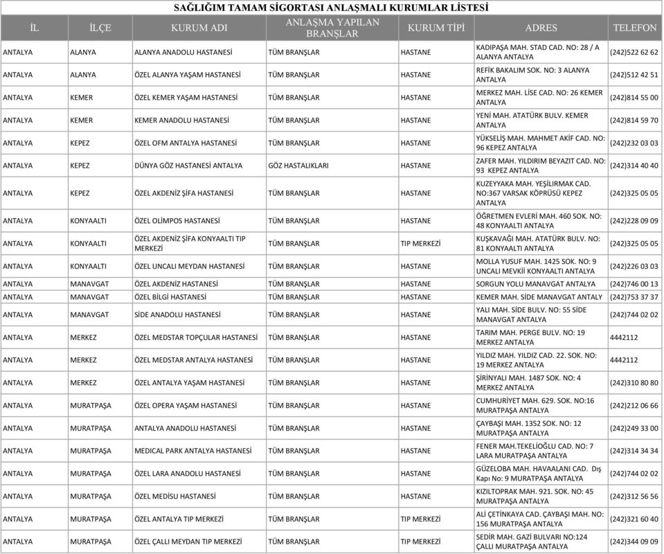 NO: 28 / A ALANYA ANTALYA REFİK BAKALIM SOK. NO: 3 ALANYA ANTALYA MERKEZ MAH. LİSE CAD. NO: 26 KEMER ANTALYA YENİ MAH. ATATÜRK BULV. KEMER ANTALYA YÜKSELİŞ MAH. MAHMET AKİF CAD.