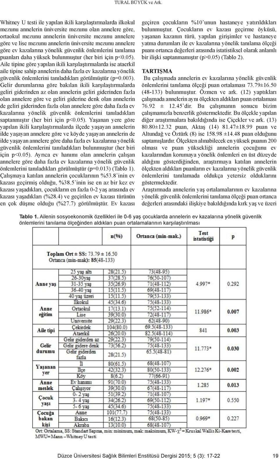 Aile tipine göre yapılan ikili karşılaştırmalarda ise ataerkil aile tipine sahip annelerin daha fazla ev kazalarına yönelik güvenlik önlemlerini tanıladıkları görülmüştür (p=0.003).