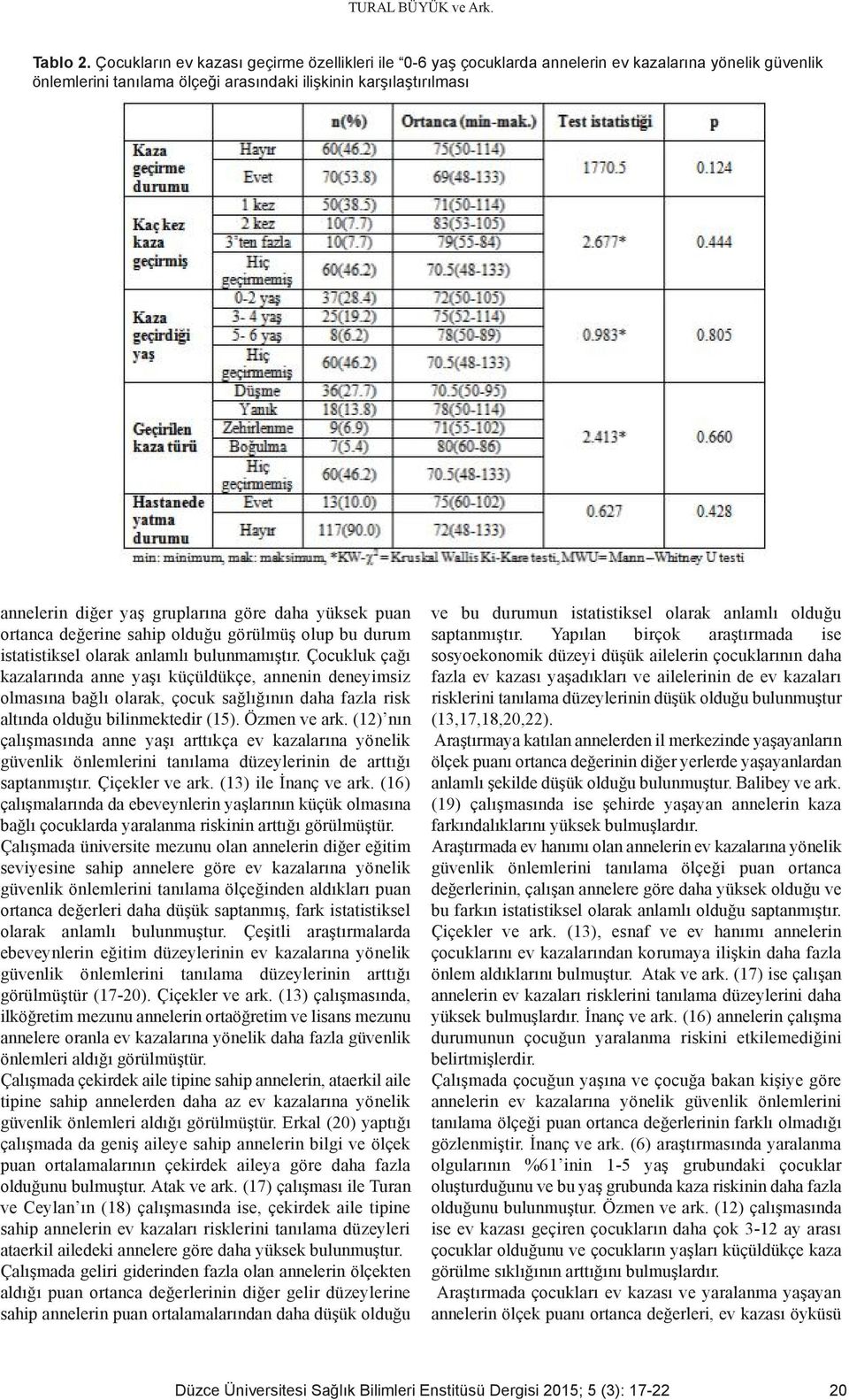 gruplarına göre daha yüksek puan ortanca değerine sahip olduğu görülmüş olup bu durum istatistiksel olarak anlamlı bulunmamıştır.