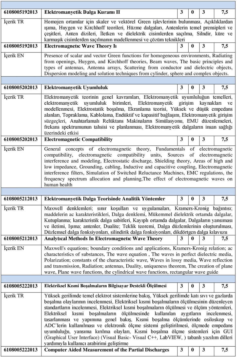 Electromagnetıc Wave Theory Iı 3 0 3 7,5 Presence of scalar and vector Green functions for homogeneous environments, Radiating from openings, Huygen, and Kirchhoff theories, Beam waves, The basic