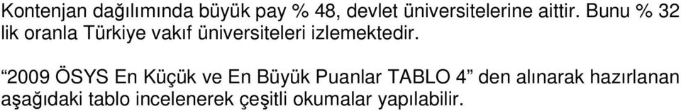 Bunu % 32 lik oranla Türkiye vakıf üniversiteleri izlemektedir.