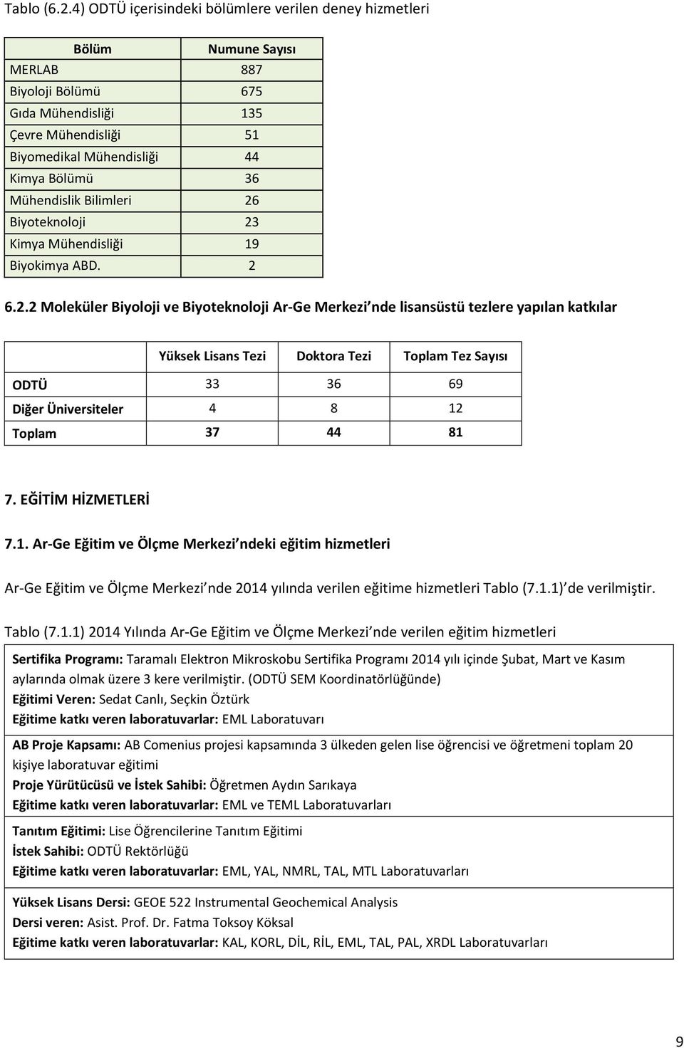 Mühendislik Bilimleri 26