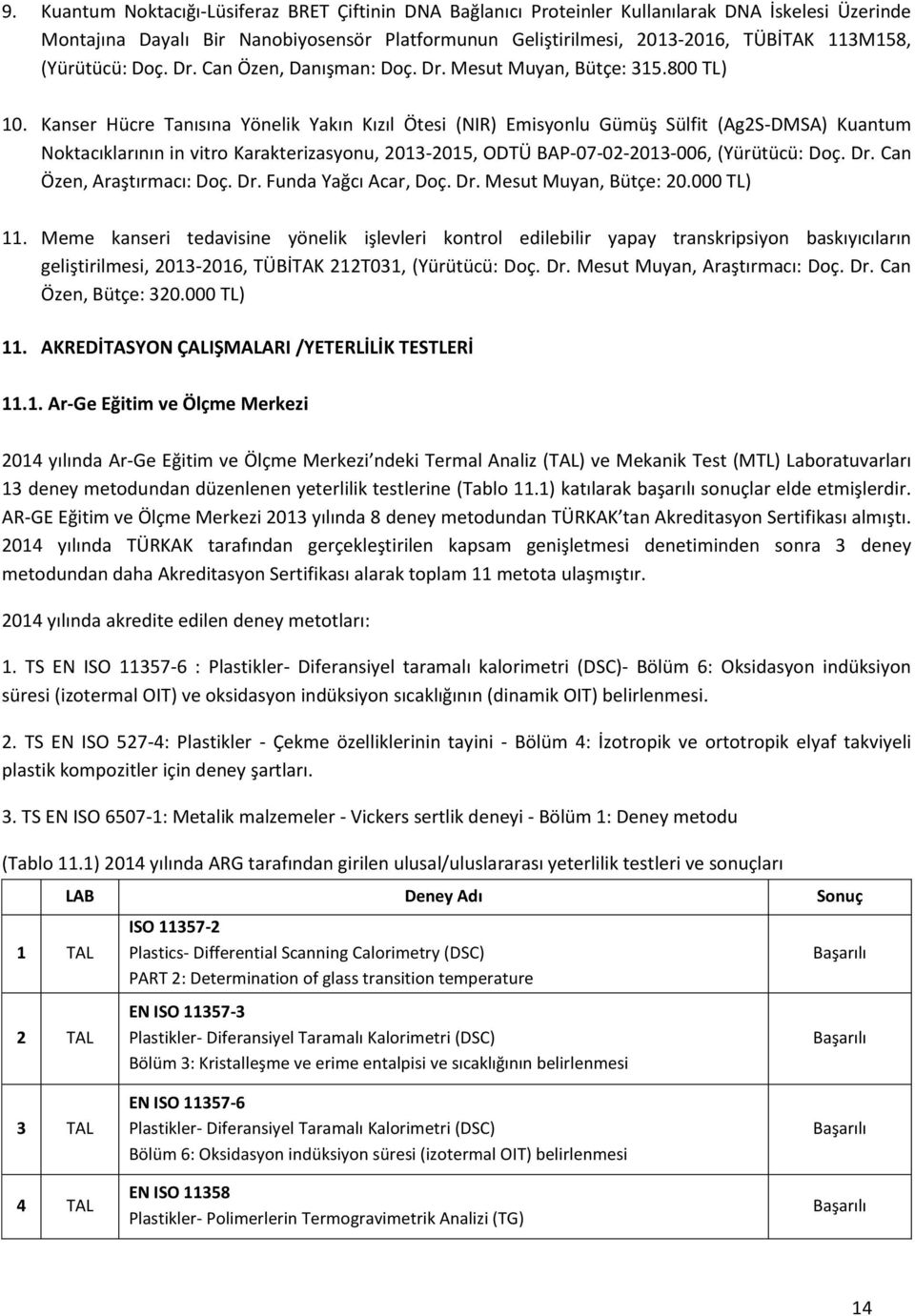 Kanser Hücre Tanısına Yönelik Yakın Kızıl Ötesi (NIR) Emisyonlu Gümüş Sülfit (Ag2S-DMSA) Kuantum Noktacıklarının in vitro Karakterizasyonu, 2013-2015, ODTÜ BAP-07-02-2013-006, (Yürütücü: Doç. Dr.