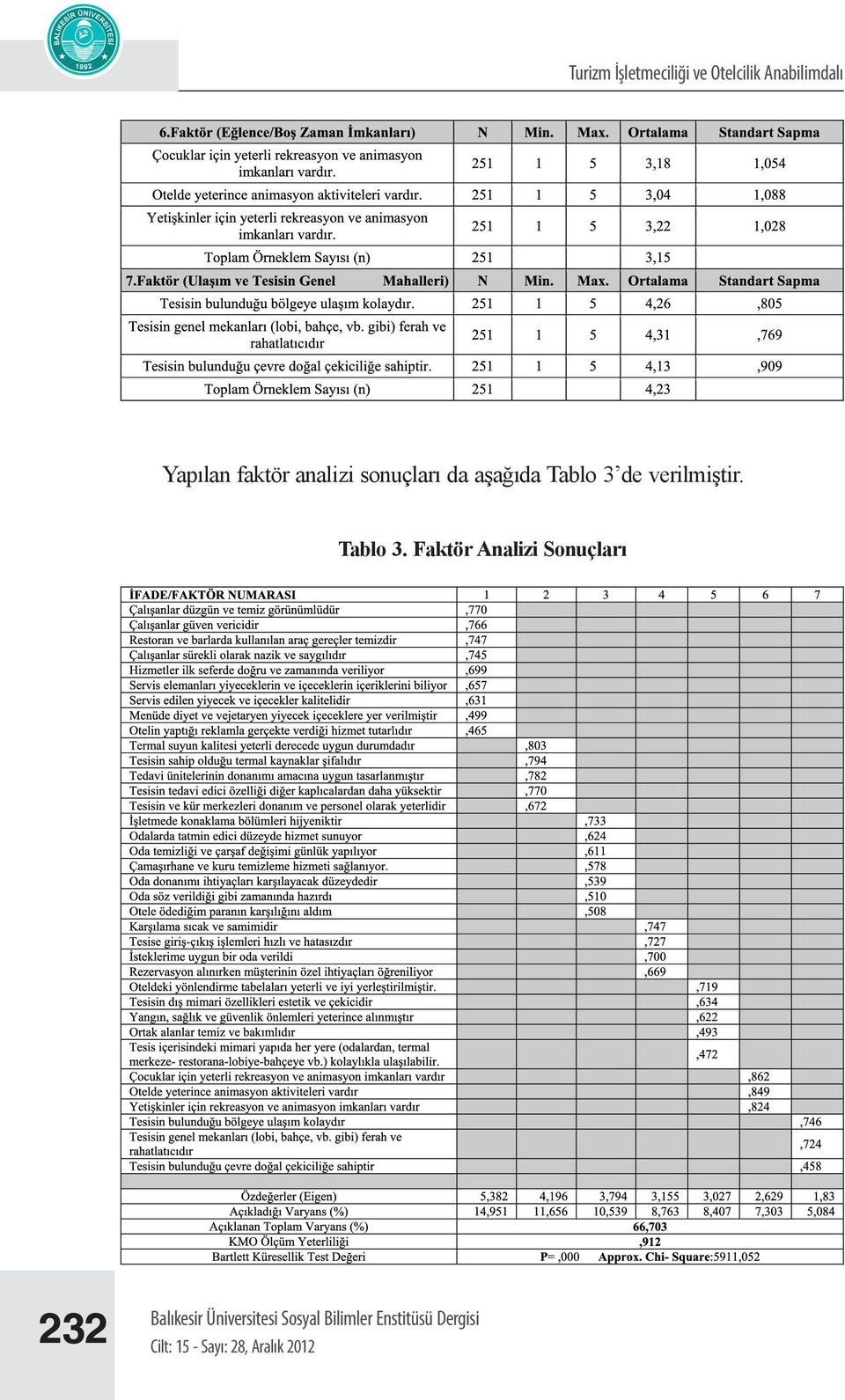 Tablo 3.