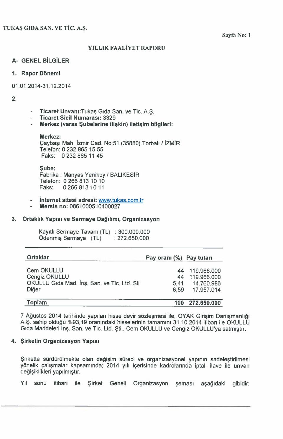 tukas.com.tr - Mersis na: 0861000510400027 3. Ortaklık Yapısı ve Sermaye Dağılımı, Organizasyon Kayıtlı Sermaye Tavanı (TL) : 300.000.000 Odenmiş Sermaye (TL) : 272.650.