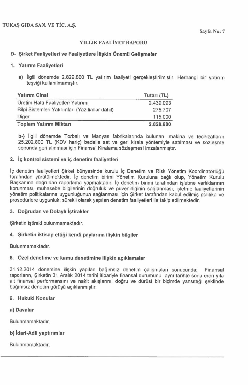 000 Toplam Yatırım Miktarı 2.829.800 b-) İlgili dönemde Torbalı ve Manyas fabrikalarında bulunan makina ve techizatların 25.202.