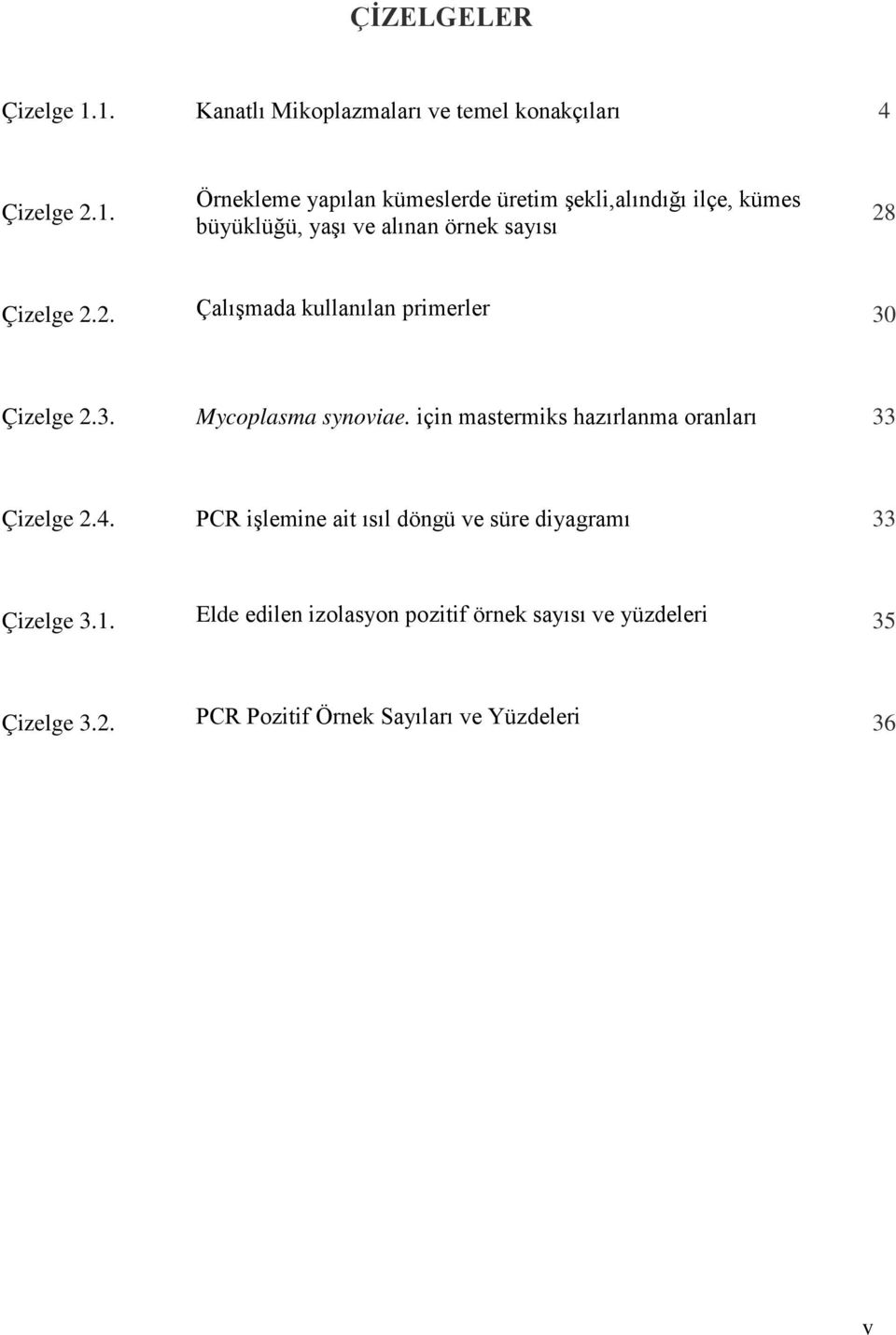 2. Çalışmada kullanılan primerler 30 Çizelge 2.3. Mycoplasma synoviae. için mastermiks hazırlanma oranları 33 Çizelge 2.4.