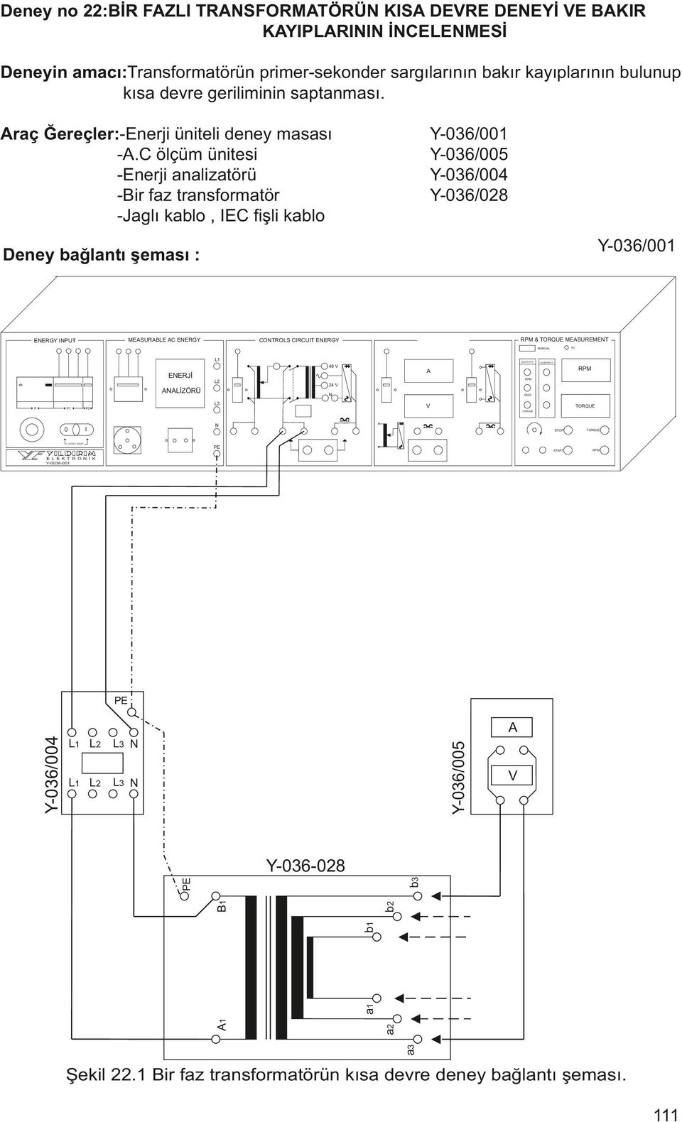 C ölçüm ünitesi -Enerji analizatörü -Bir faz transformatör -Jaglı kablo, IEC fişli kablo Y-036/001 Y-036/005 Y-036/004 Y-036/028 Y-036/001 Deney bağlantı şeması : MESURBLE C EERGY EERGY IPUT &