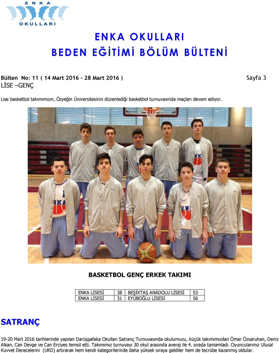 BASKETBOL GENÇ ERKEK TAKIMI ENKA LİSESİ 38 BEŞİKTAŞ ANADOLU LİSESİ 53 ENKA LİSESİ 31 EYÜBOĞLU LİSESİ 56 SATRANÇ 19-20 Mart 2016 tarihlerinde yapılan Darüşşafaka