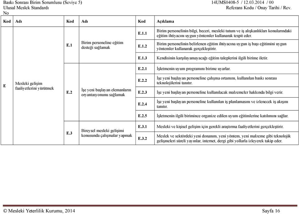 2 İşe yeni başlayan elemanların oryantasyonunu sağlamak E.2.2 E.2.3 İşe yeni başlayan personeline çalışma ortamını, kullanılan baskı sonrası teknolojilerini tanıtır.