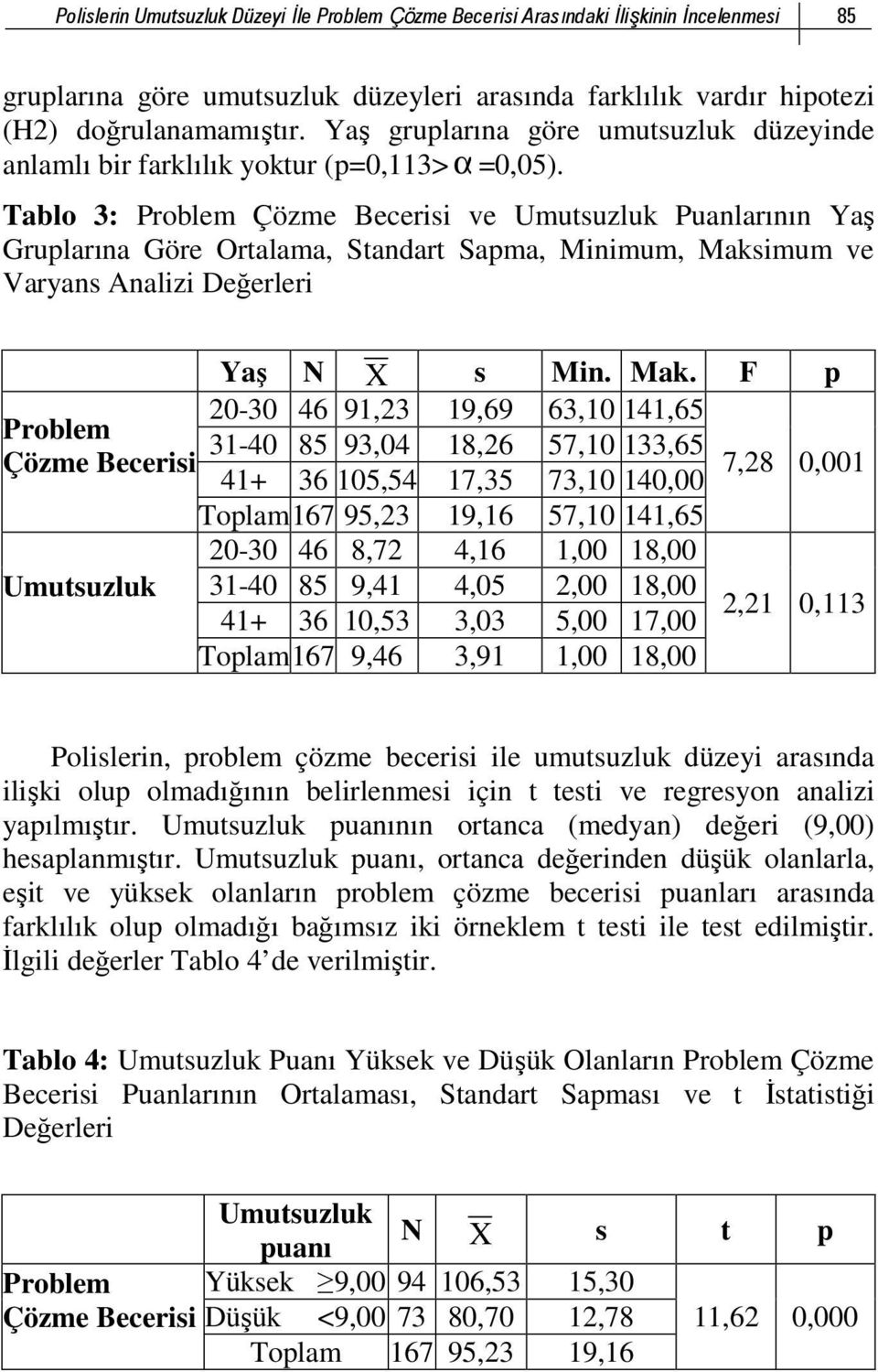 Tablo 3: Problem Çözme Becerisi ve Umutsuzluk Puanlarının Yaş Gruplarına Göre Ortalama, Standart Sapma, Minimum, Maks