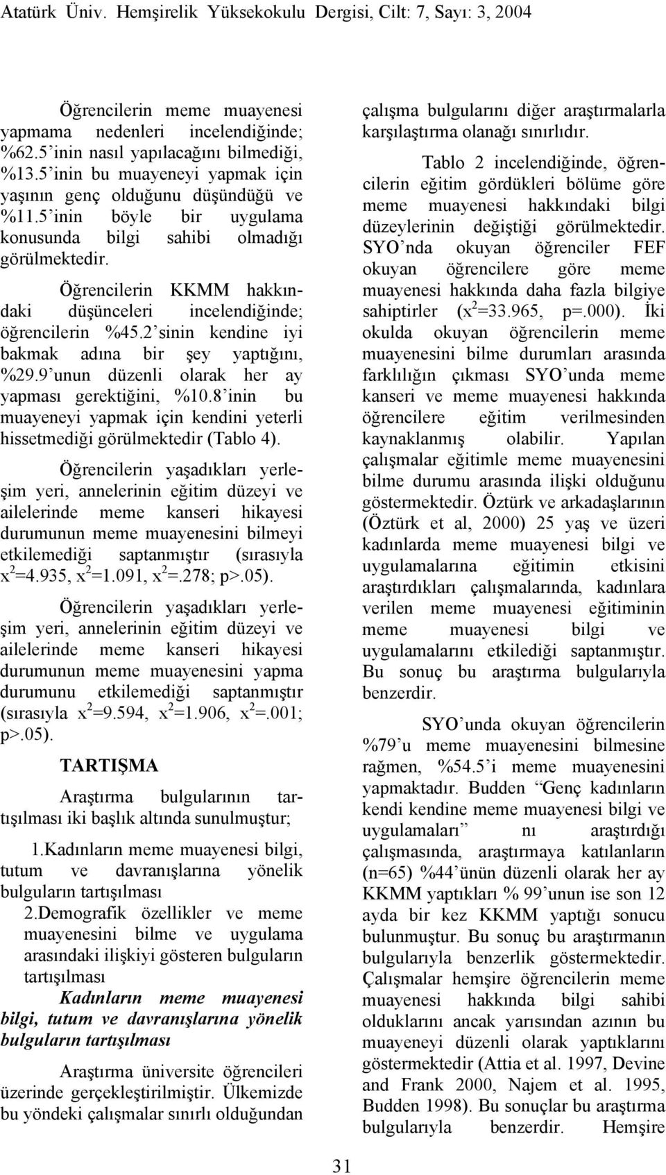 2 sinin kendine iyi bakmak adına bir şey yaptığını, %29.9 unun düzenli olarak her ay yapması gerektiğini, %10.8 inin bu muayeneyi yapmak için kendini yeterli hissetmediği görülmektedir (Tablo 4).