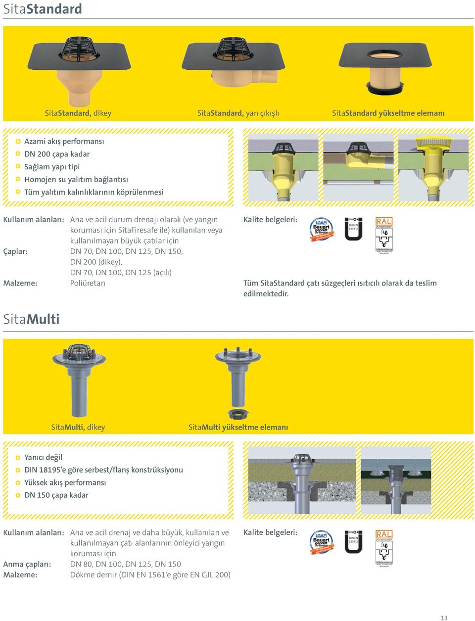 veya kullanılmayan büyük çatılar için Çaplar: DN 70, DN 100, DN 125, DN 150, DN 200 (dikey), DN 70, DN 100, DN 125 (açılı) Malzeme: Poliüretan Kalite belgeleri: Tüm SitaStandard çatı süzgeçleri