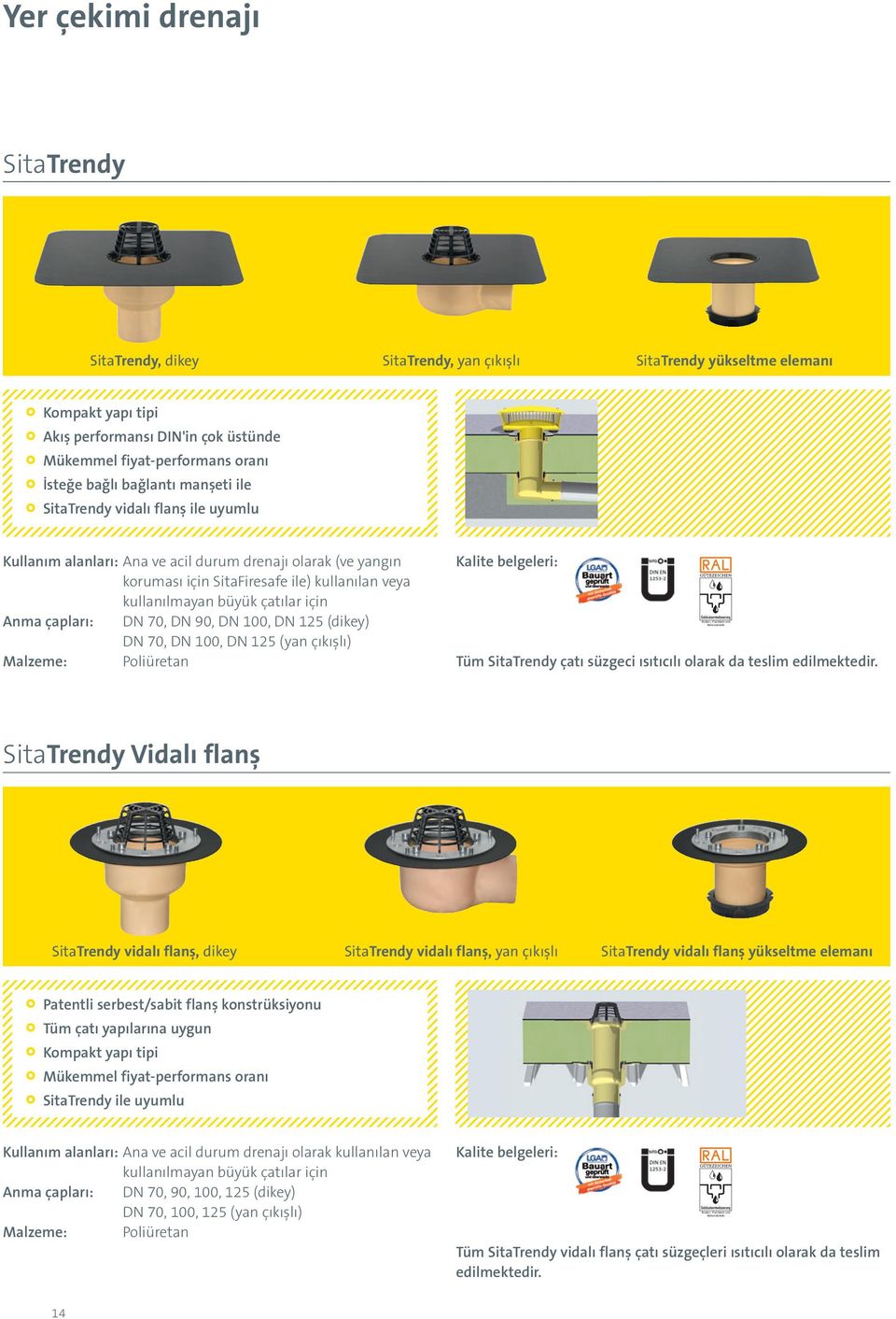 koruması için SitaFiresafe ile) kullanılan veya kullanılmayan büyük çatılar için Anma çapları: DN 70, DN 90, DN 100, DN 125 (dikey) DN 70, DN 100, DN 125 (yan çıkışlı) Malzeme: Poliüretan Kalite