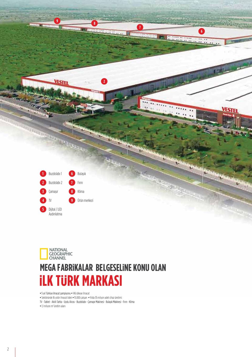 Aydınlatma MEGA FABRiKALAR BELGESELiNE KONU OLAN 146