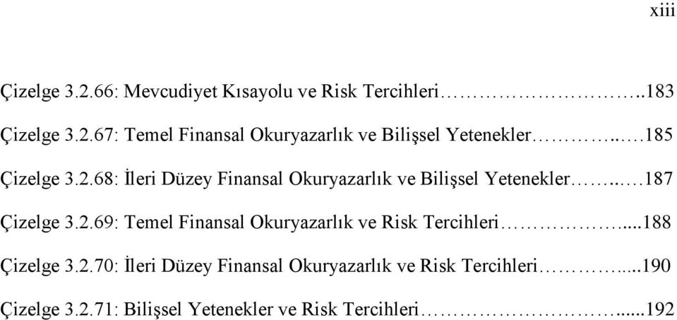 ..188 Çizelge 3.2.70: İleri Düzey Finansal Okuryazarlık ve Risk Tercihleri...190 Çizelge 3.2.71: Bilişsel Yetenekler ve Risk Tercihleri.