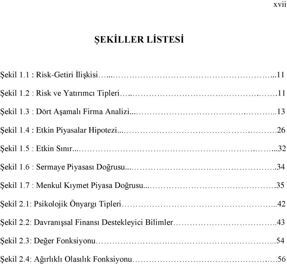 ....34 Şekil 1.7 : Menkul Kıymet Piyasa Doğrusu....35 Şekil 2.1: Psikolojik Önyargı Tipleri...42 Şekil 2.