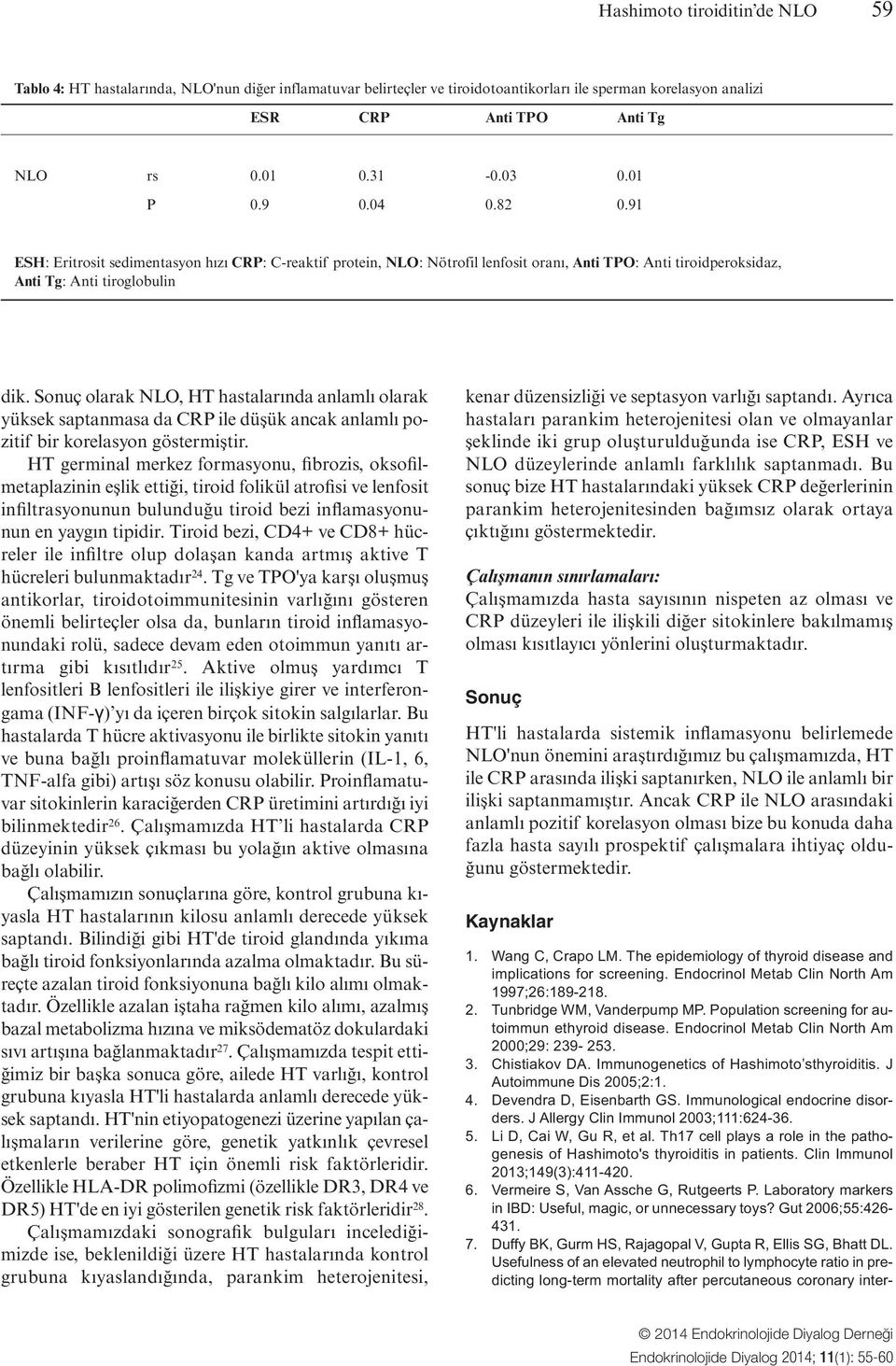 Sonuç olarak NLO, HT hastalarında anlamlı olarak yüksek saptanmasa da CRP ile düşük ancak anlamlı pozitif bir korelasyon göstermiştir.