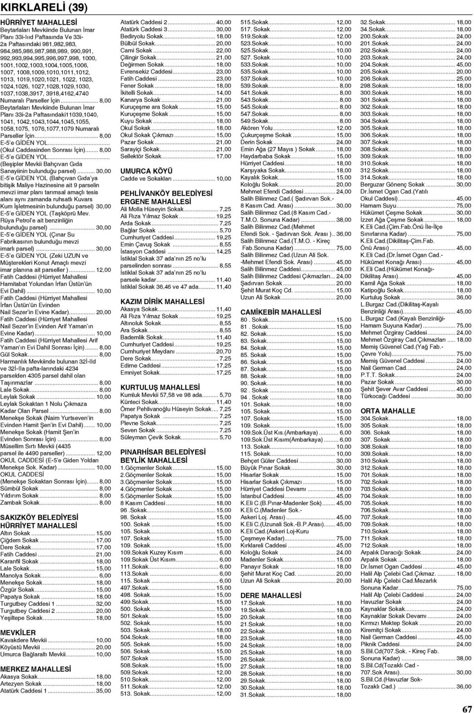 .. 8,00 Beytarlaları Mevkiinde Bulunan İmar Planı 33i-2a Paftasındaki11039,1040, 1041, 1042,1043,1044,1045,1055, 1058,1075, 1076,1077,1079 Numaralı Parseller İçin... 8,00 E-5 e GİDEN YOL.