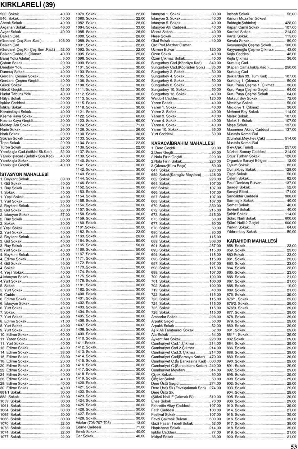 .. 52.00 Gürcü Geçidi... 52.00 Hudut Taburu Yolu... 40.00 Hülya Sokak... 40.00 Işıklar Caddesi... 20.00 İstiklal Sokak... 40.00 Karacakaya Sokak... 40.00 Kesme Kaya Sokak... 20.00 Kesme Kaya Geçidi.