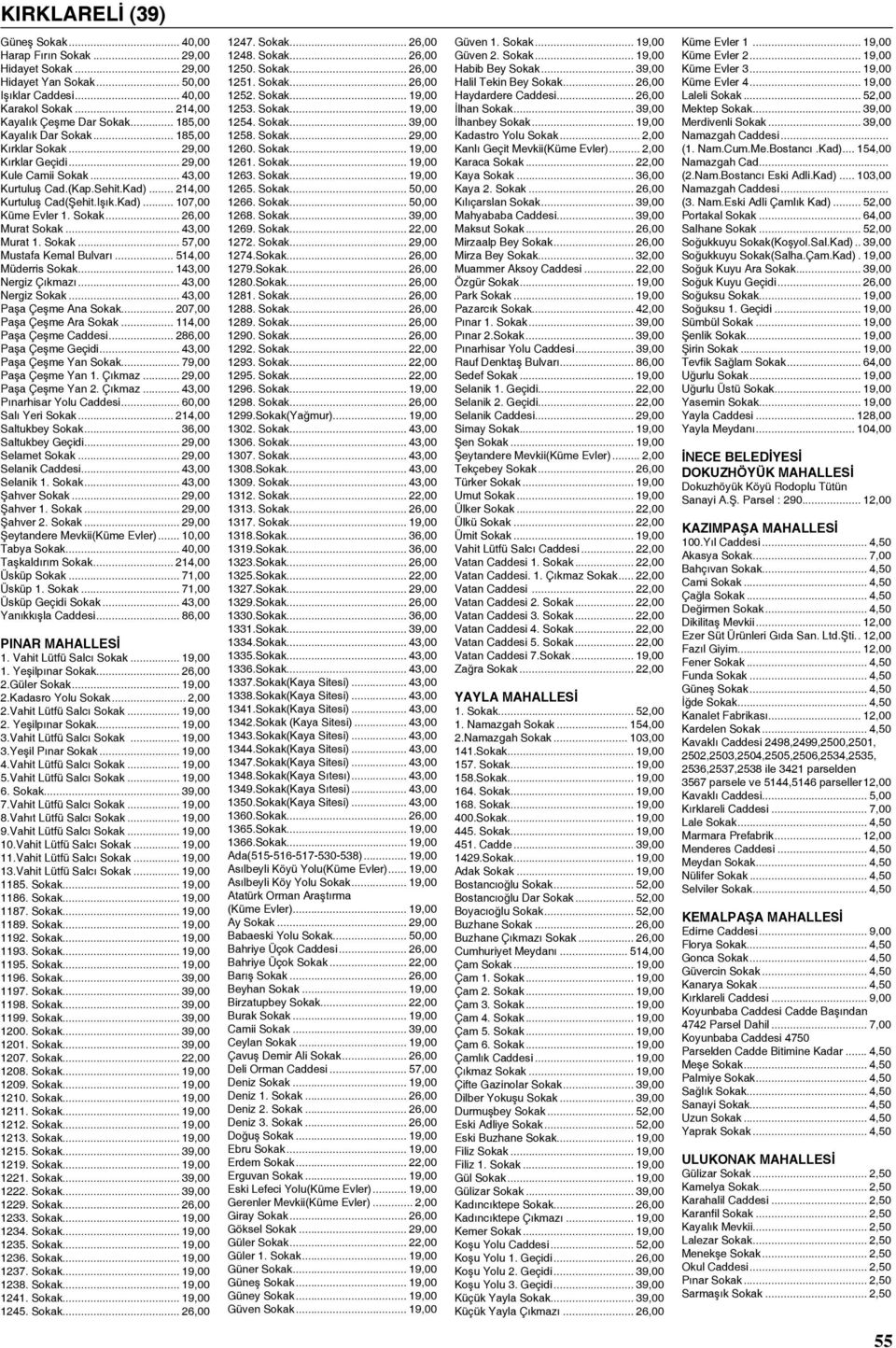 .. 43,00 Murat 1. Sokak... 57,00 Mustafa Kemal Bulvarı... 514,00 Müderris Sokak... 143,00 Nergiz Çıkmazı... 43,00 Nergiz Sokak... 43,00 Paşa Çeşme Ana Sokak... 207,00 Paşa Çeşme Ara Sokak.