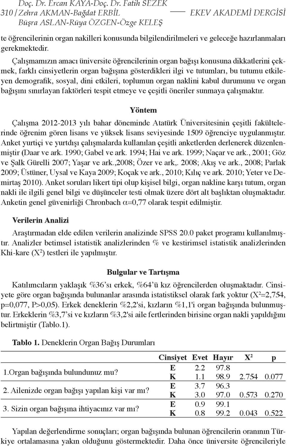 dini etkileri, toplumun organ naklini kabul durumunu ve organ bağışını sınırlayan faktörleri tespit etmeye ve çeşitli öneriler sunmaya çalışmaktır.