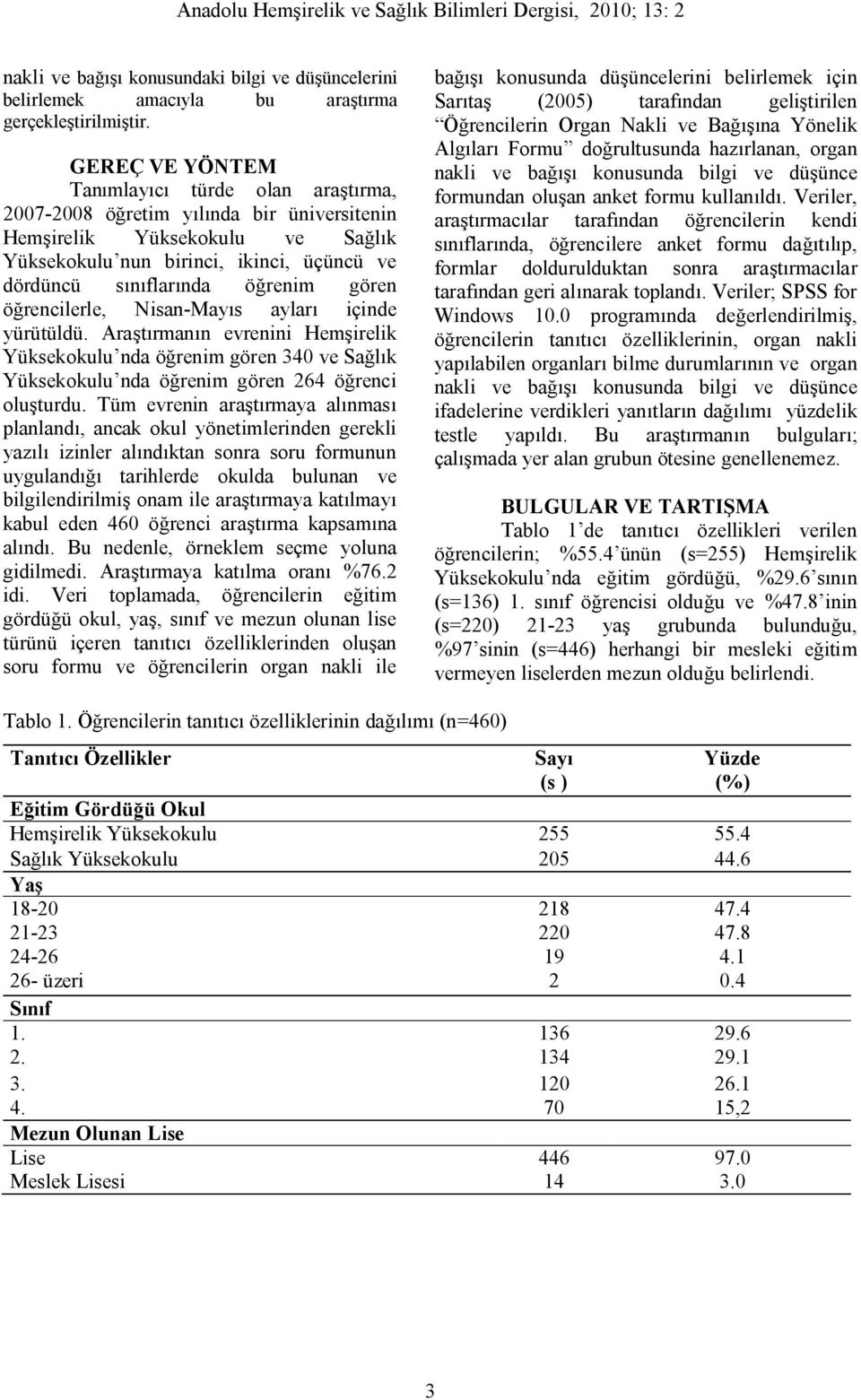 gören öğrencilerle, Nisan-Mayıs ayları içinde yürütüldü. Araştırmanın evrenini Hemşirelik Yüksekokulu nda öğrenim gören 340 ve Sağlık Yüksekokulu nda öğrenim gören 264 öğrenci oluşturdu.