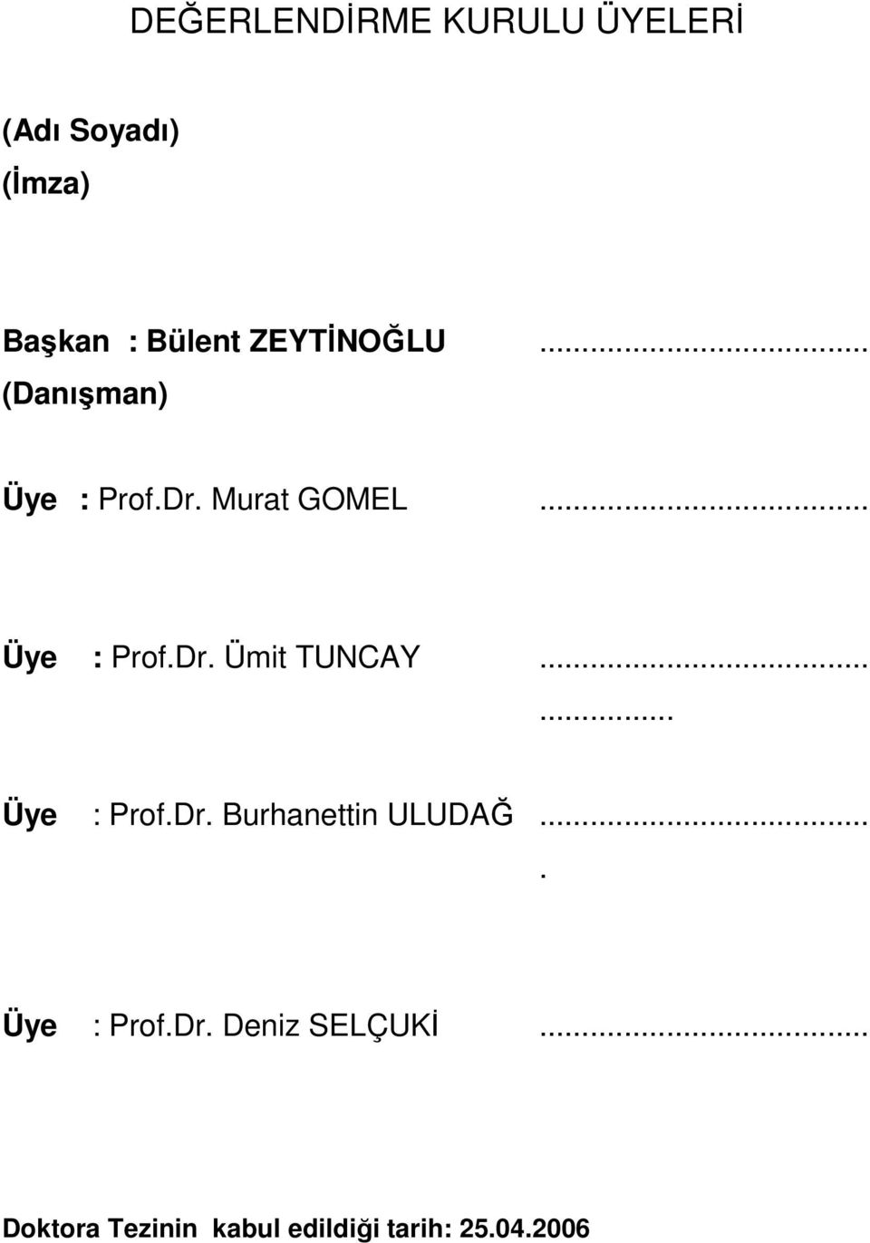 ..... Üye : Prof.Dr. Burhanettin ULUDAĞ.... Üye : Prof.Dr. Deniz SELÇUKĐ.