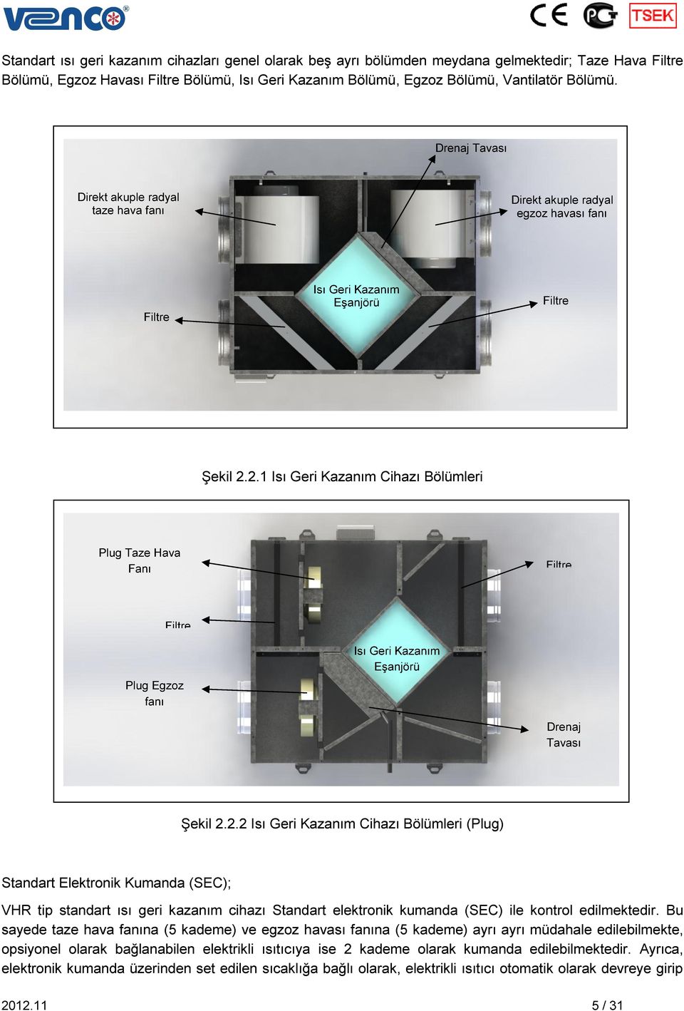 2.1 Isı Geri Kazanım Cihazı Bölümleri Plug Taze Hava Fanı Filtre Filtre Plug Egzoz fanı Isı Geri Kazanım Eşanjörü Drenaj Tavası Şekil 2.2.2 Isı Geri Kazanım Cihazı Bölümleri (Plug) Standart Elektronik Kumanda (SEC); VHR tip standart ısı geri kazanım cihazı Standart elektronik kumanda (SEC) ile kontrol edilmektedir.