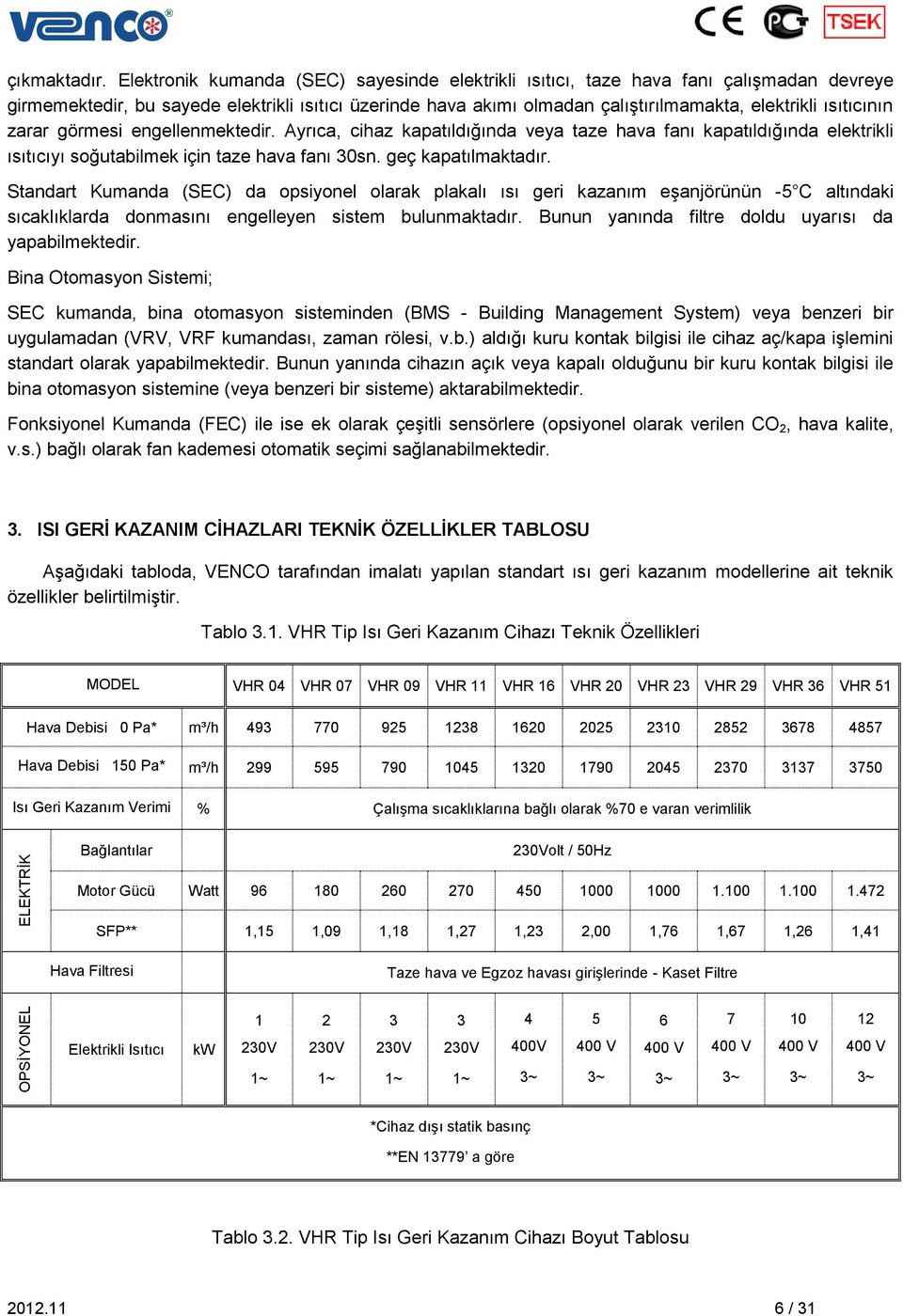 ısıtıcının zarar görmesi engellenmektedir. Ayrıca, cihaz kapatıldığında veya taze hava fanı kapatıldığında elektrikli ısıtıcıyı soğutabilmek için taze hava fanı 30sn. geç kapatılmaktadır.