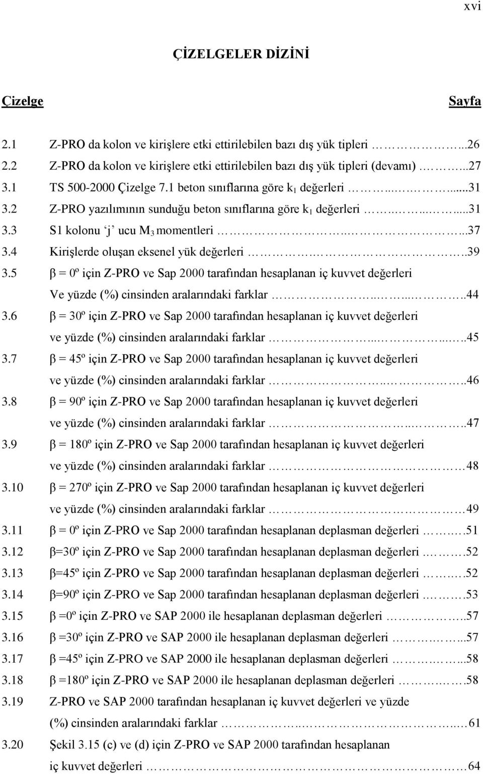 4 KiriĢlerde oluģan eksenel yük değerleri...39 3.5 β = 0º için Z-PRO ve Sap 2000 tarafından hesaplanan iç kuvvet değerleri Ve yüzde (%) cinsinden aralarındaki farklar.......44 3.