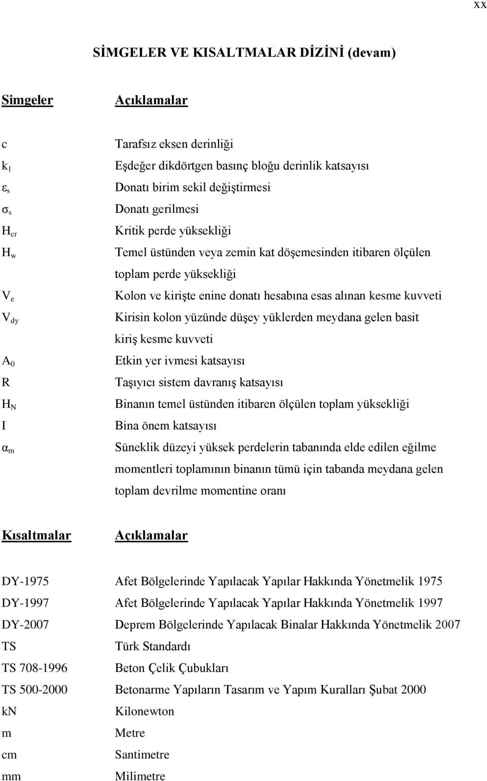 kesme kuvveti Kirisin kolon yüzünde düģey yüklerden meydana gelen basit kiriģ kesme kuvveti Etkin yer ivmesi katsayısı TaĢıyıcı sistem davranıģ katsayısı Binanın temel üstünden itibaren ölçülen