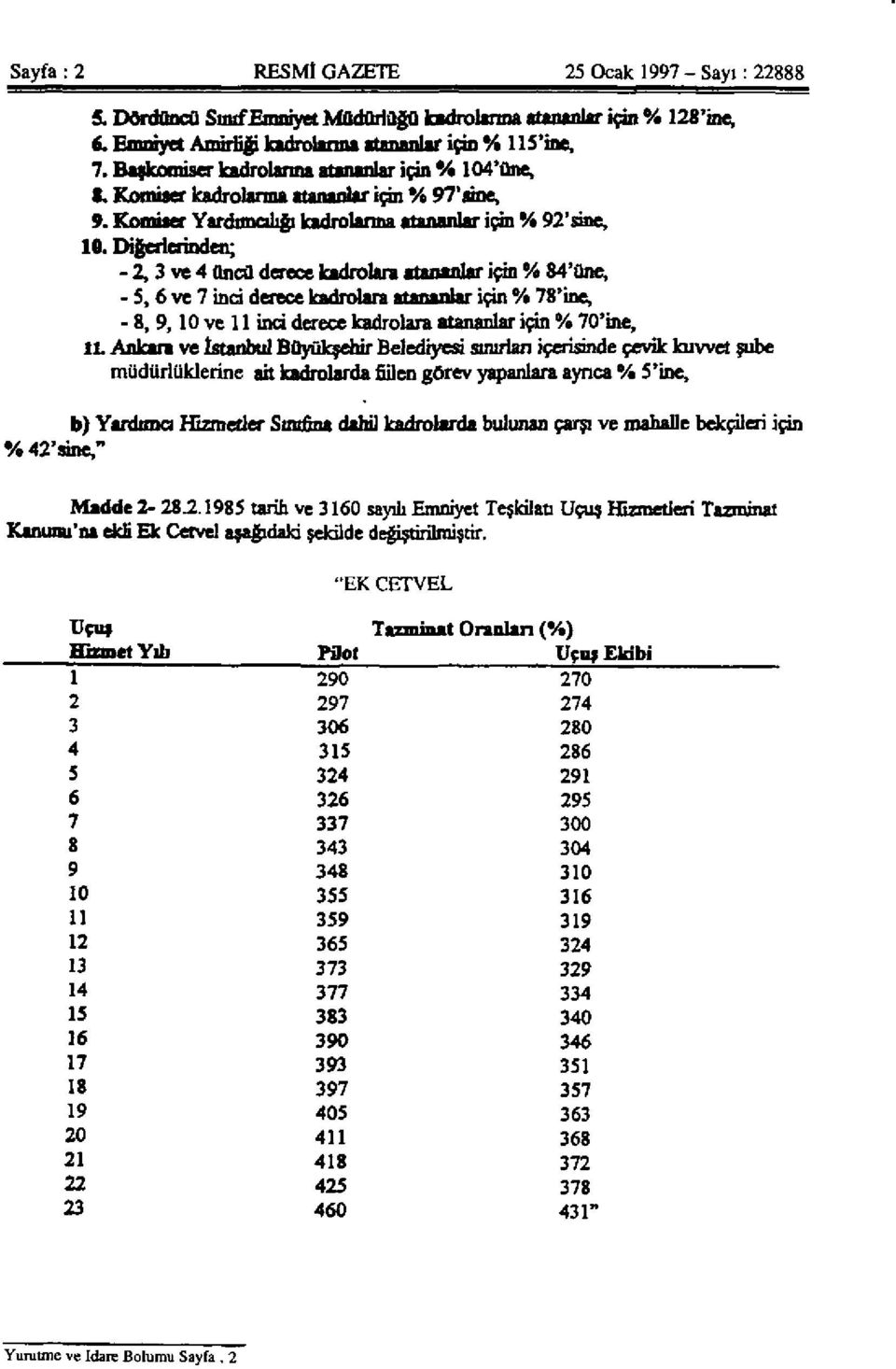 Diğerlerinden; - 2, 3 ve 4 üncü derece kadrolara atananlar için % 84'üne, -5, 6 ve 7 inci derece kadrolara atananlar için % 78'ine, - 8, 9,10 ve 11 inci derece kadrolara atananlar için % 70'ine, İL