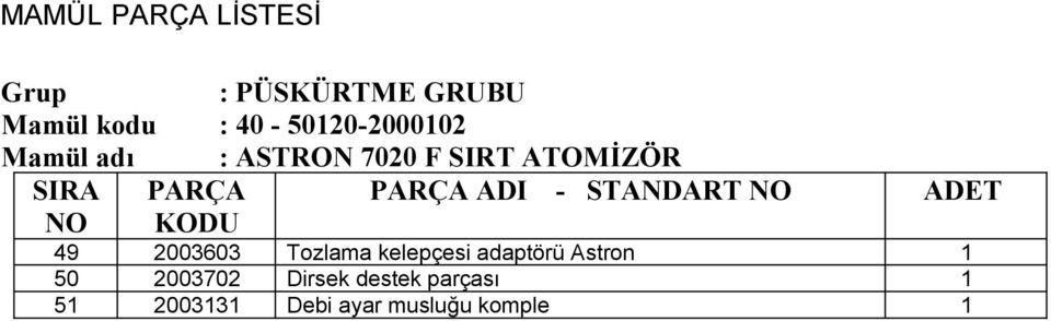 - STANDART ADET 49 2003603 Tozlama kelepçesi adaptörü Astron