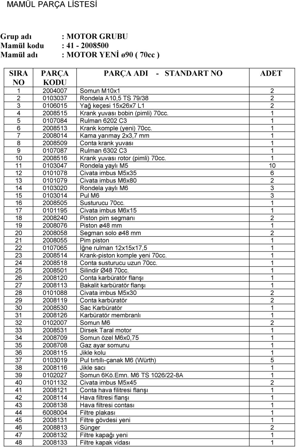 1 7 2008014 Kama yarımay 2x3,7 mm 1 8 2008509 Conta krank yuvası 1 9 0107087 Rulman 6302 C3 1 10 2008516 Krank yuvası rotor (pimli) 70cc.