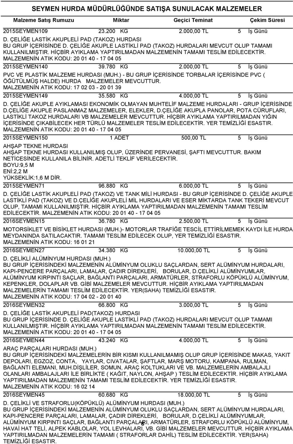 780 KG PVC VE PLASTĠK MALZEME HURDASI (MUH.) - BU GRUP ĠÇERĠSĠNDE TORBALAR ĠÇERĠSĠNDE PVC ( ÖĞÜTÜLMÜġ HALDE) HURDA MALZEMELER MEVCUTTUR. MALZEMENĠN ATIK KODU: 17 02 03-20 01 39 2015SEYMEN149 35.